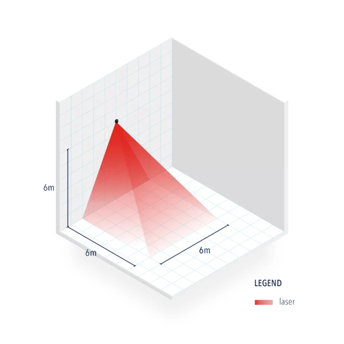 BEA LZR WIDESCAN