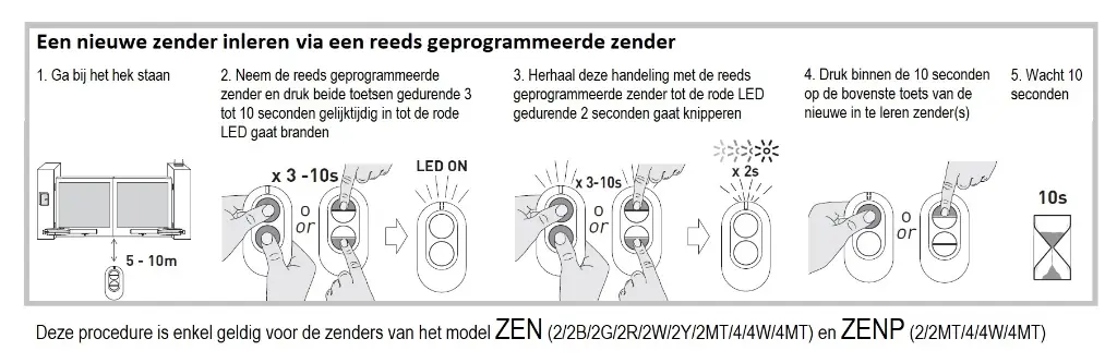 ZEN zender inleren via geprogrammeerde zender.webp