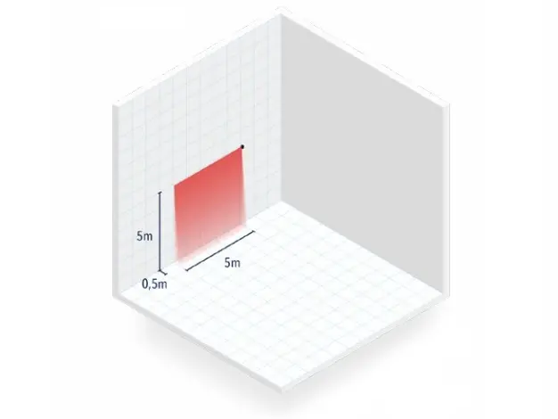 LZRI110 detectieveld.webp