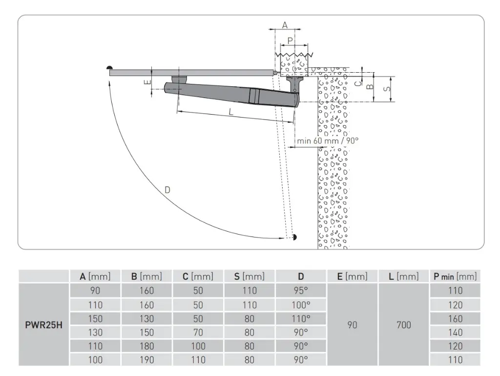 PWR25 montagegrafiek.webp