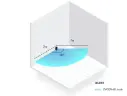 evoloop-1.webp