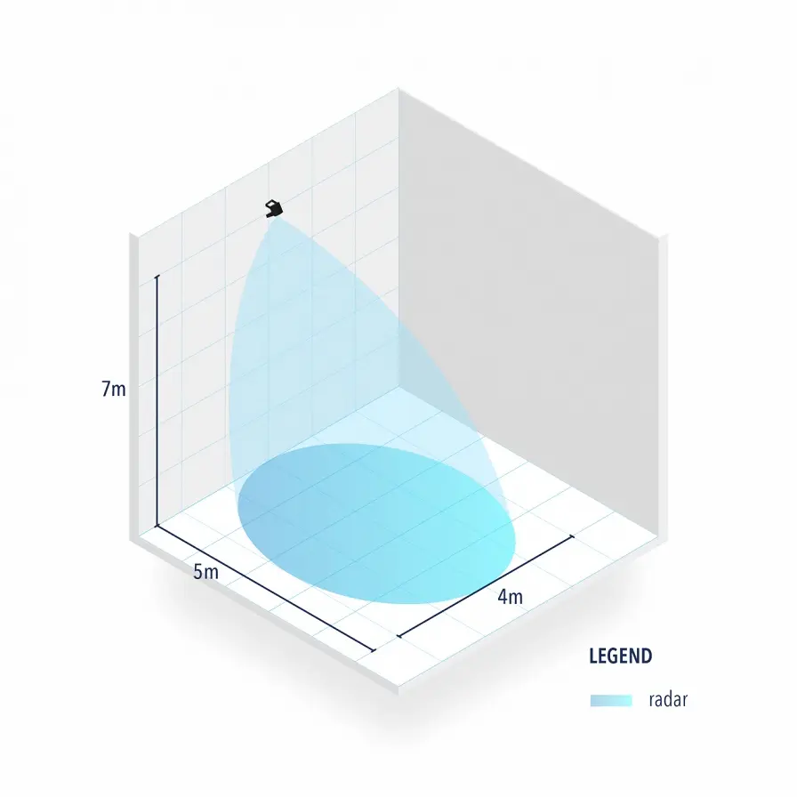 detectieveld Falcon.webp