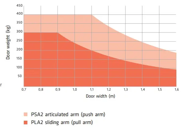 dab205ps-2.webp