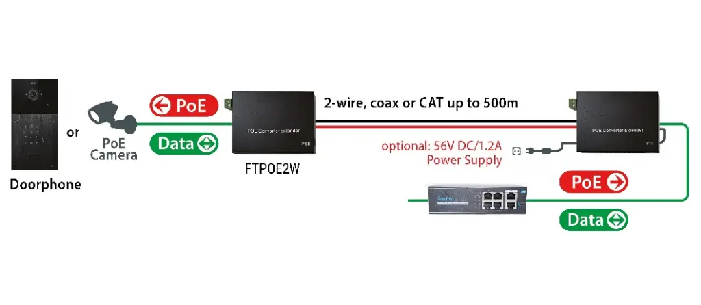 ftpoe2w-1.webp
