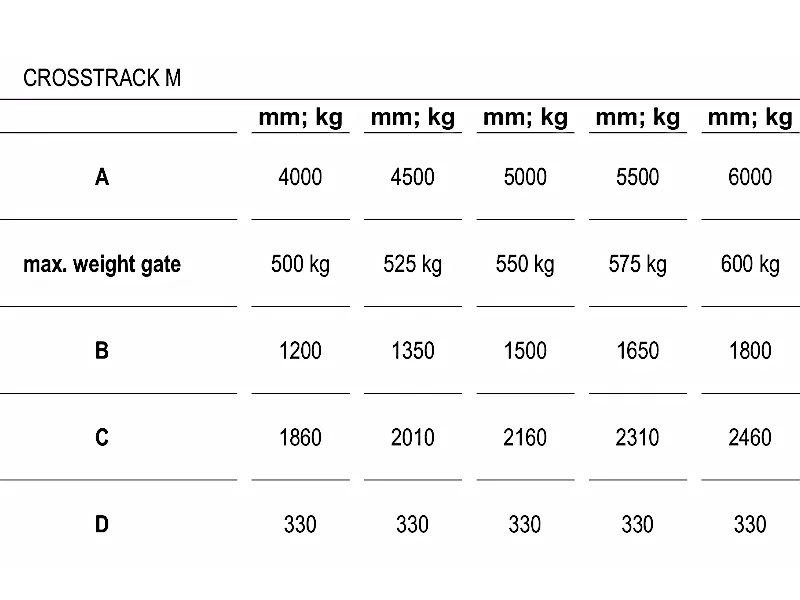 CROSSTRACK_M_6_foto2.webp