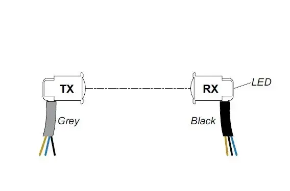 [6SICUR2] Paar fotocellen met electronica
