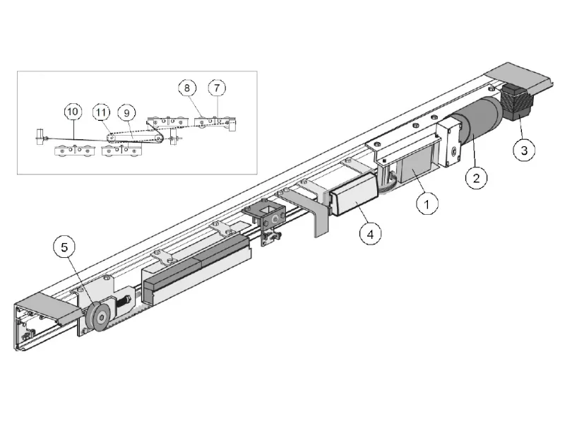 Onderdelen Ditec BIS